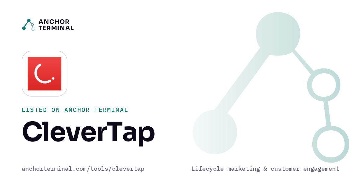 CleverTap, listed on Anchor Terminal, light sharing image