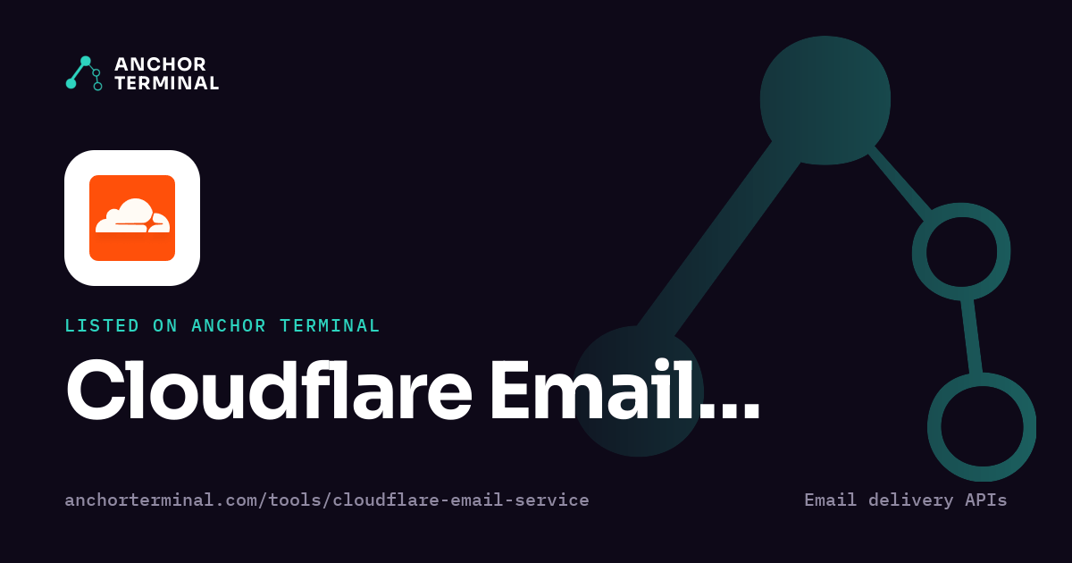 Cloudflare Email Service, listed on Anchor Terminal, dark sharing image