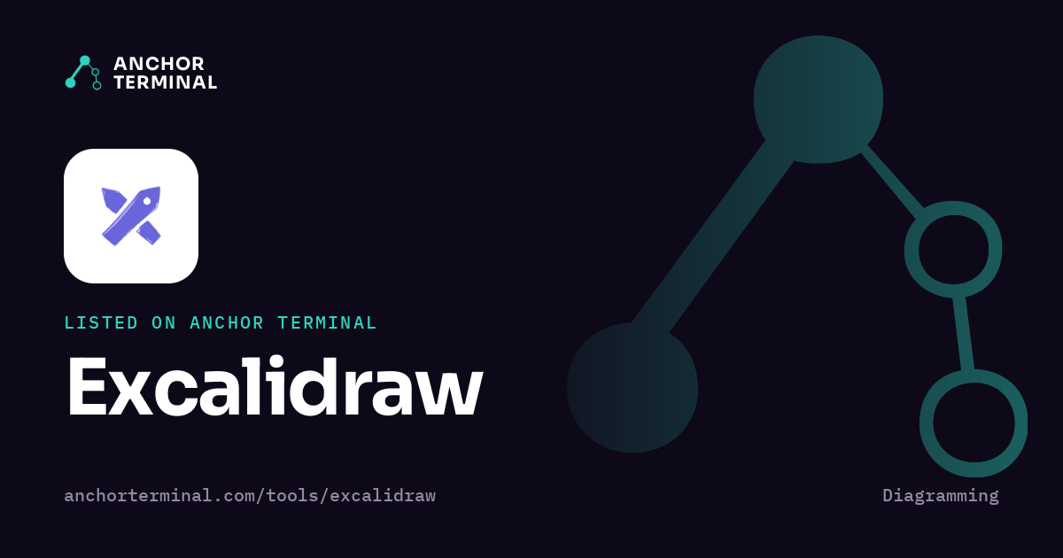 Excalidraw, listed on Anchor Terminal, dark sharing image
