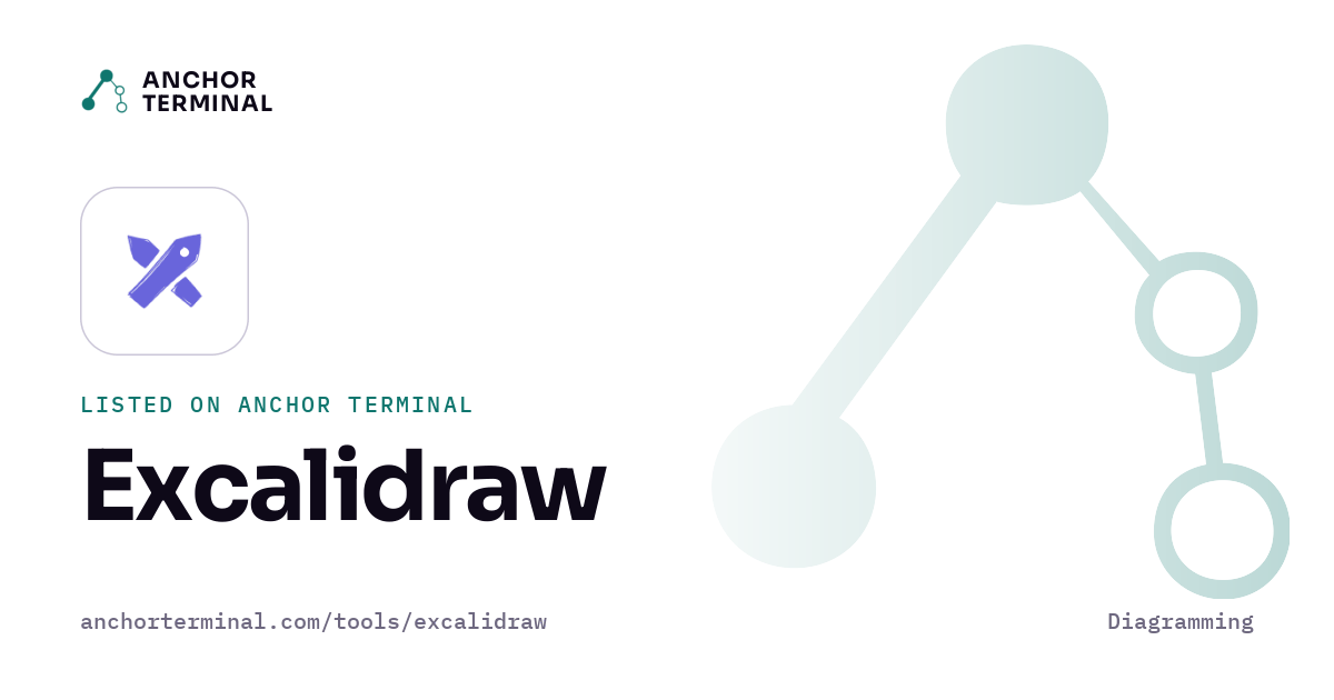 Excalidraw, listed on Anchor Terminal, light sharing image