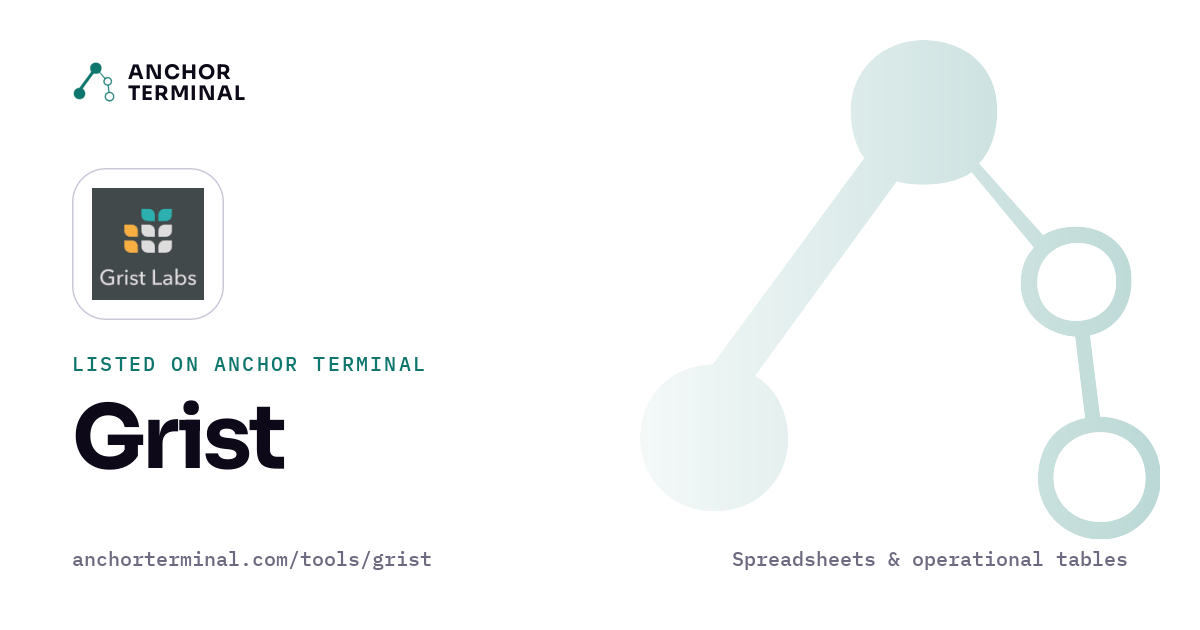 Grist, listed on Anchor Terminal, light sharing image