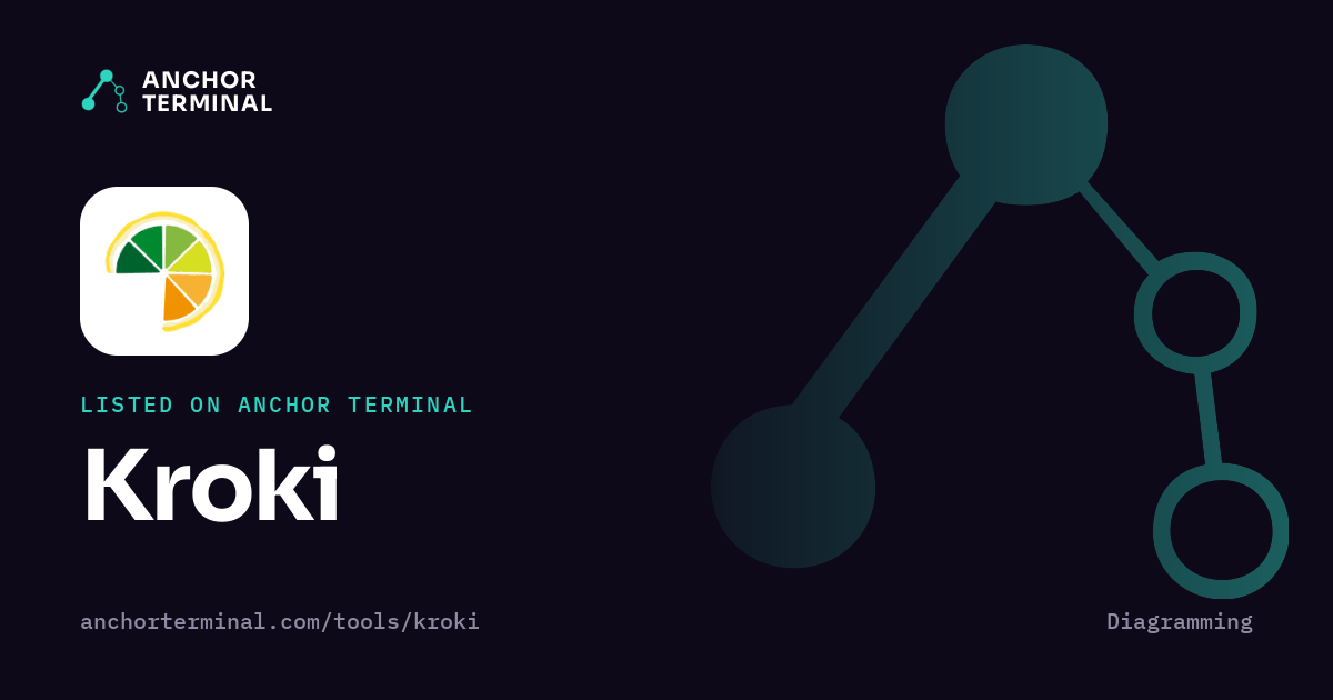 Kroki, listed on Anchor Terminal, dark sharing image