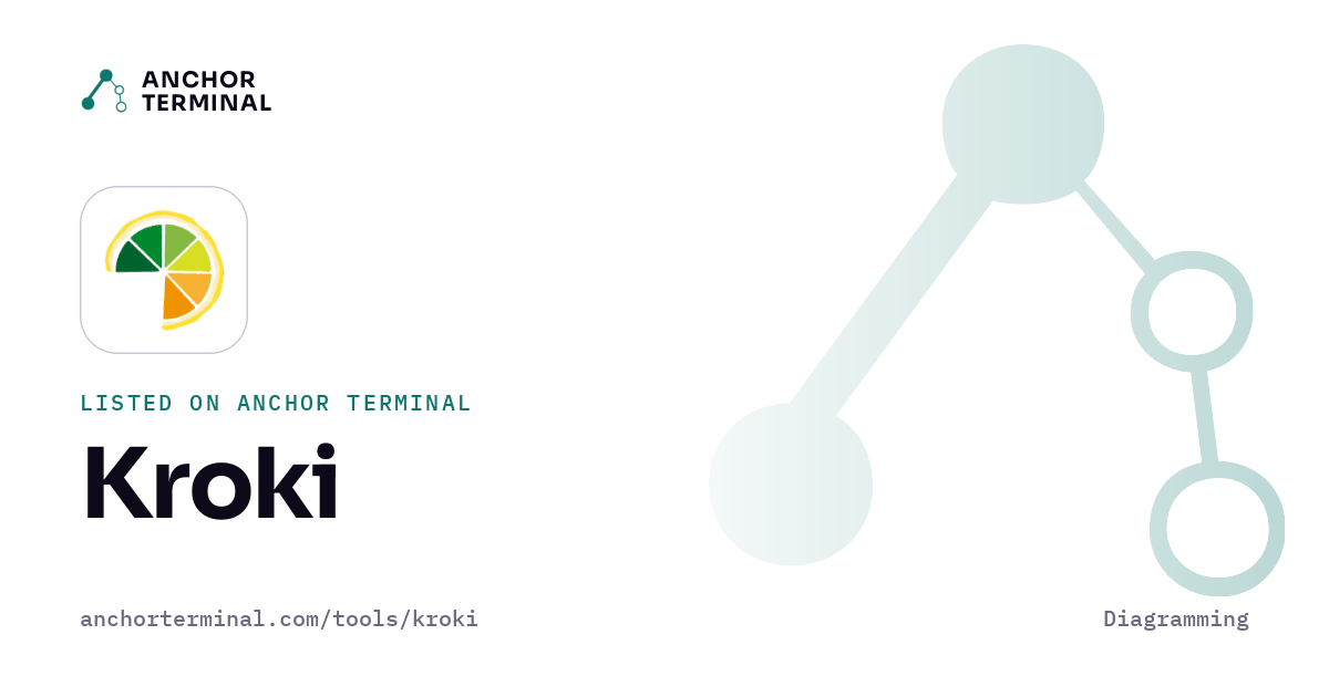 Kroki, listed on Anchor Terminal, light sharing image