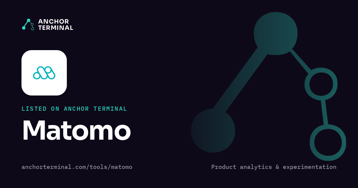 Matomo, listed on Anchor Terminal, dark sharing image
