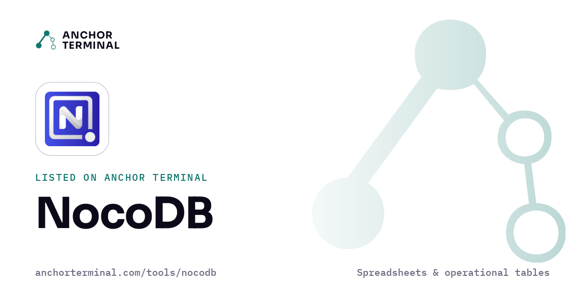 NocoDB, listed on Anchor Terminal, light sharing image